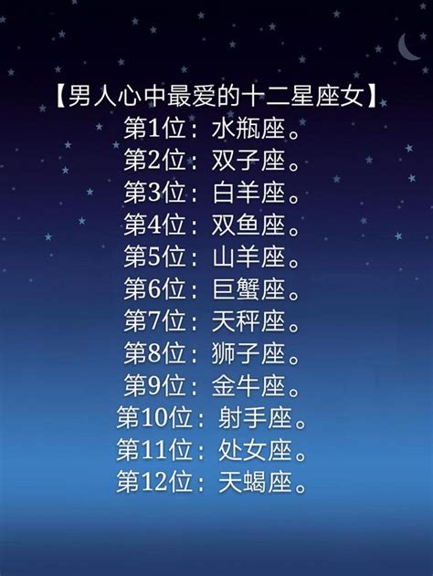 12星座誰最兇|【12星座誰最兇】12 星座誰最兇？揭秘星座兇狠指數排行